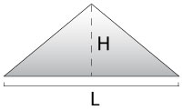 Exemple des dimensions des pignons